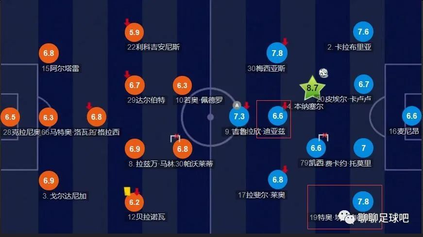 前瞻土超前瞻：哈塔斯堡 VS 贝西克塔斯时间：2023-12-26 01:00哈塔斯堡状态低迷，上轮联赛客场0-0闷平安卡拉古库，近4轮联赛2平2负，未尝胜绩。